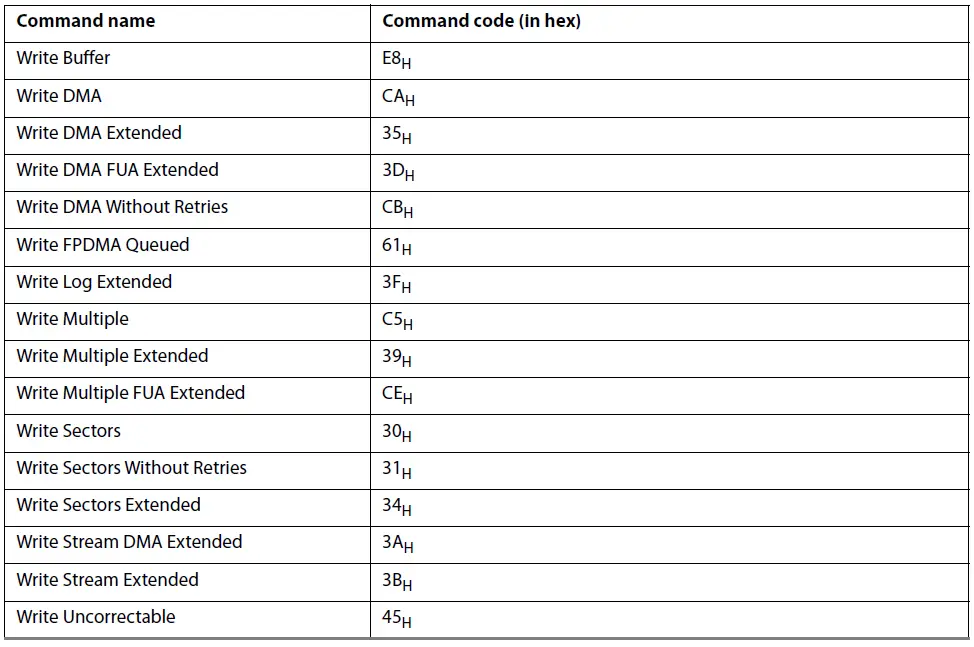 SEAGATE-ST1000VX001-1TB-CCTV-Surveillance-Hard-Drive-FIG-33