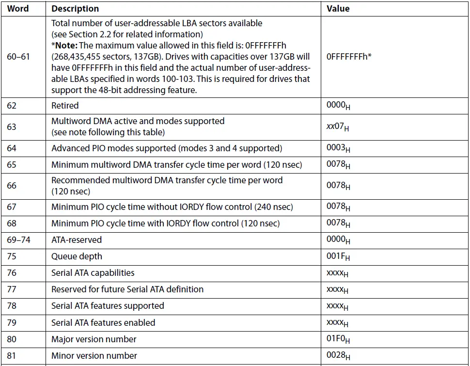 SEAGATE-ST1000VX001-1TB-CCTV-Surveillance-Hard-Drive-FIG-36