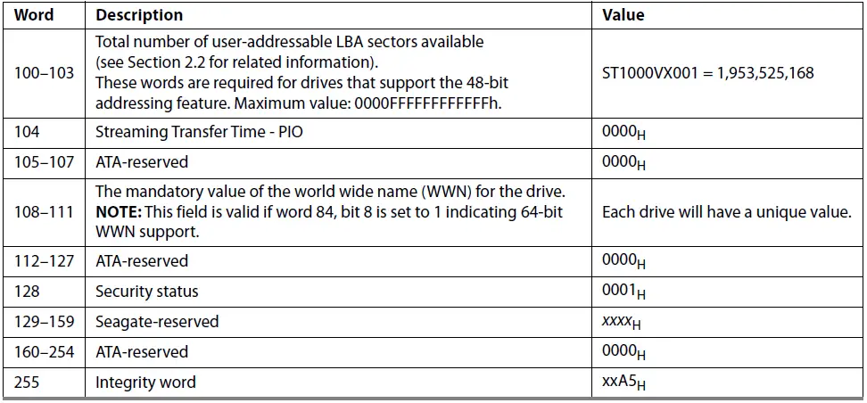 SEAGATE-ST1000VX001-1TB-CCTV-Surveillance-Hard-Drive-FIG-38