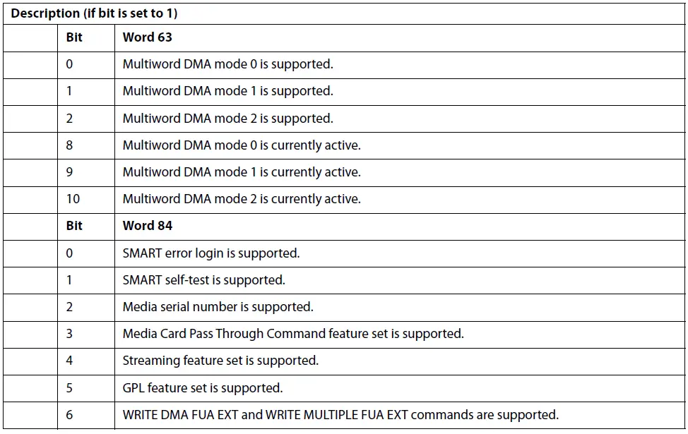 SEAGATE-ST1000VX001-1TB-CCTV-Surveillance-Hard-Drive-FIG-39