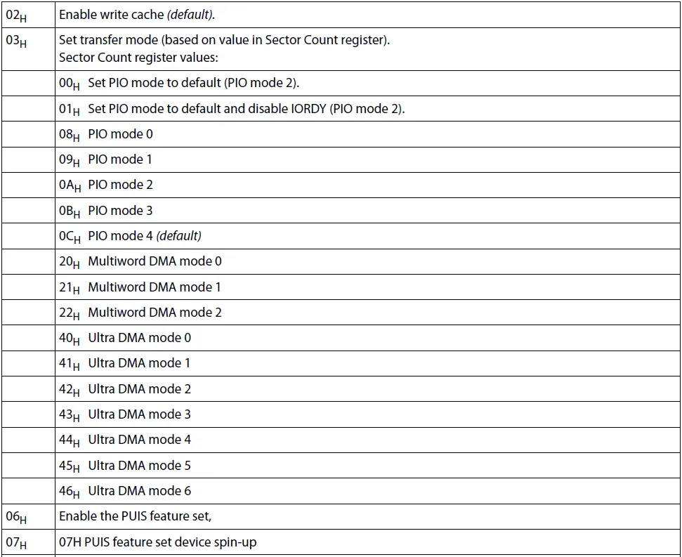 SEAGATE-ST1000VX001-1TB-CCTV-Surveillance-Hard-Drive-FIG-42