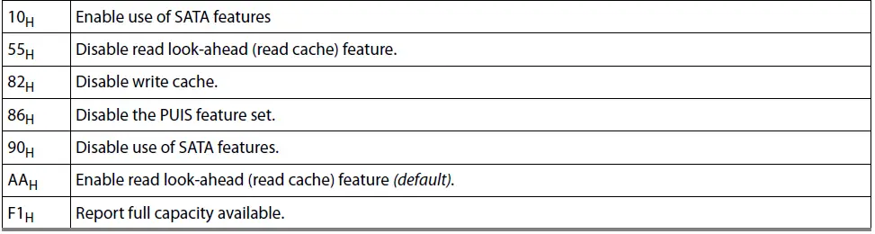 SEAGATE-ST1000VX001-1TB-CCTV-Surveillance-Hard-Drive-FIG-43