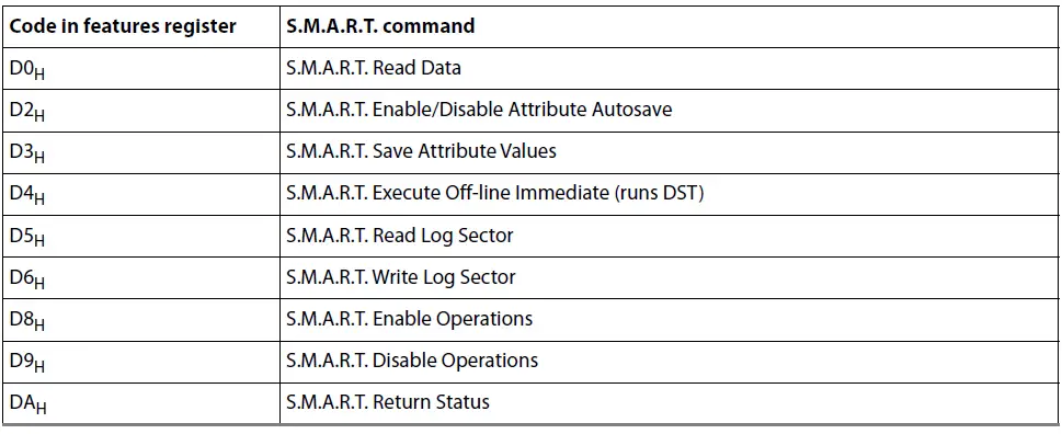 SEAGATE-ST1000VX001-1TB-CCTV-Surveillance-Hard-Drive-FIG-44