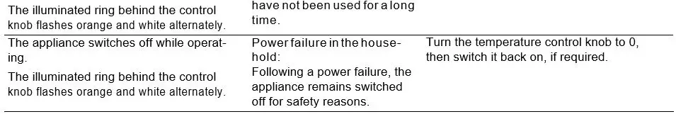 Gaggenau-VP414611-400 -Series-Vario-Baked-Bread-fig-11