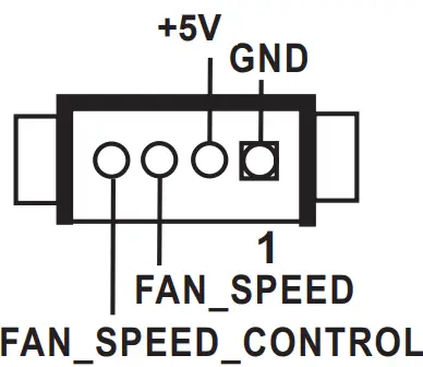 Fan Connector