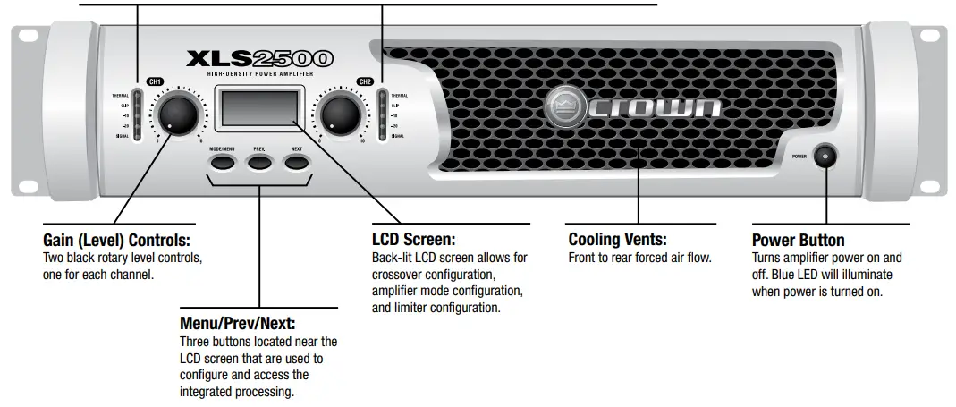HARMAN XLS Series Amplifiers - Panel Features