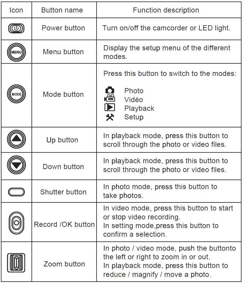 AGFAPHOTO-CC2700-Video-Camera-FIG-3