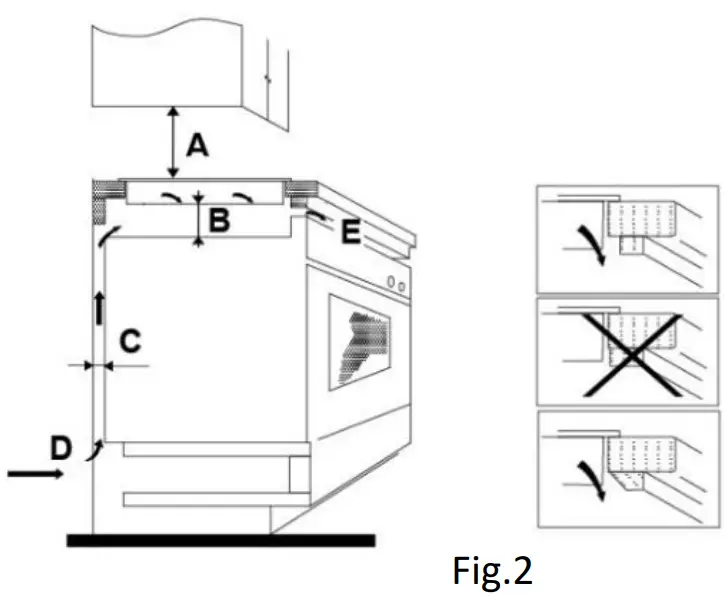 EF Home Appliances HB BI 2721 A Built In Induction Hob - Product Dimensions 1
