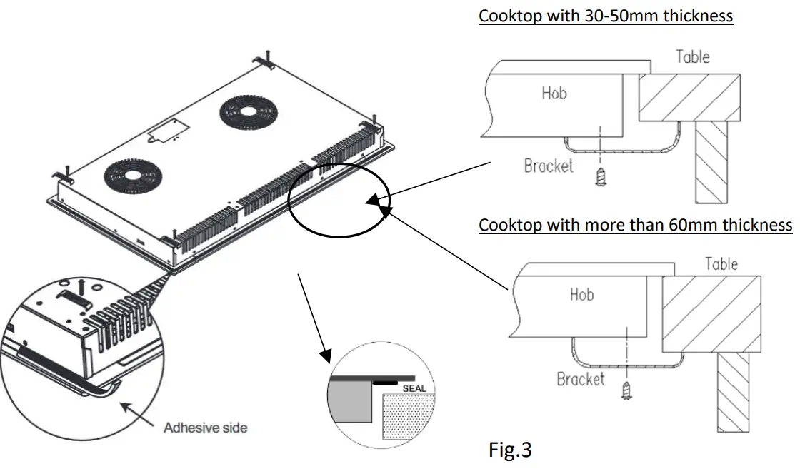 EF Home Appliances HB BI 2721 A Built In Induction Hob - Product Dimensions 2