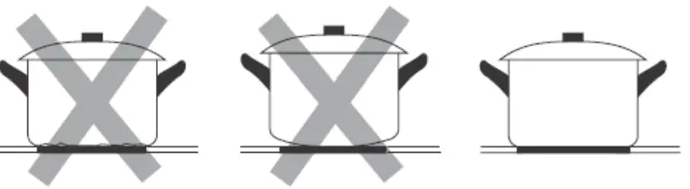 EF Home Appliances HB BI 2721 A Built In Induction Hob - fig 2