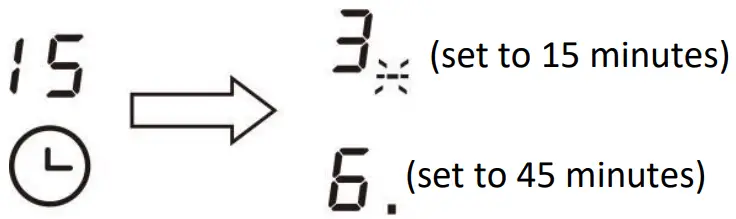 EF Home Appliances HB BI 2721 A Built In Induction Hob - fig 21