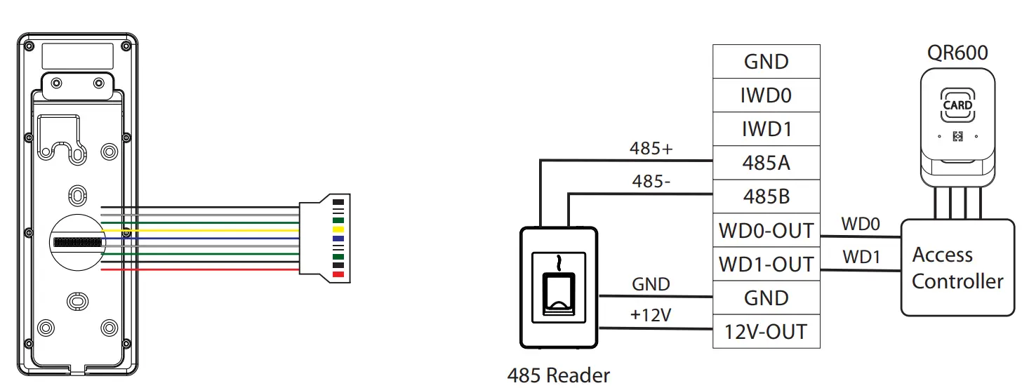 ZKTeco ProMA-QR Outdoor Biometric Access Control Systems - Connection
