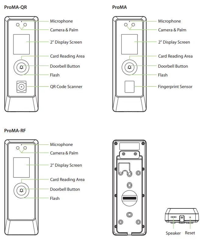 ZKTeco ProMA-QR Outdoor Biometric Access Control Systems - overview 1