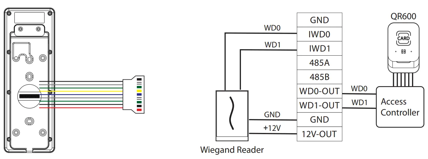 ZKTeco ProMA-QR Outdoor Biometric Access Control Systems - sharing powe 3