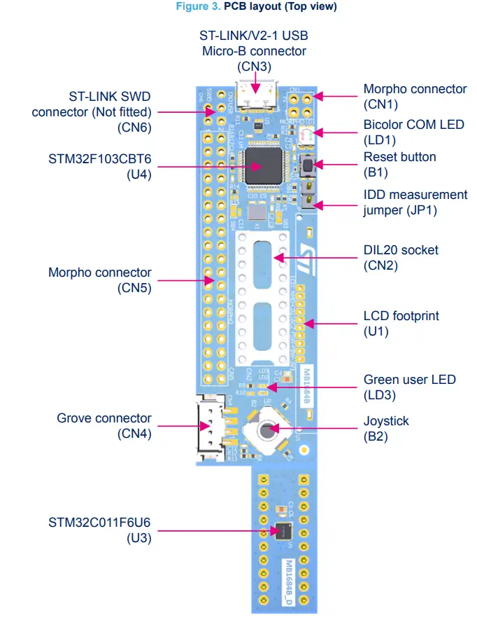 STM32C0116-DK Discovery kit - lauout