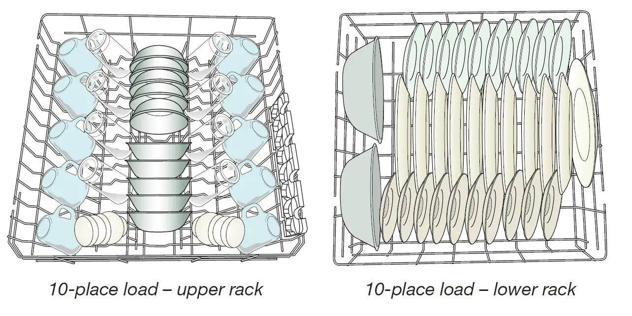 WDT710PAHZ Whirlpool Dishwasher User Guide-fig-6
