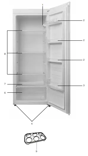 appliance description