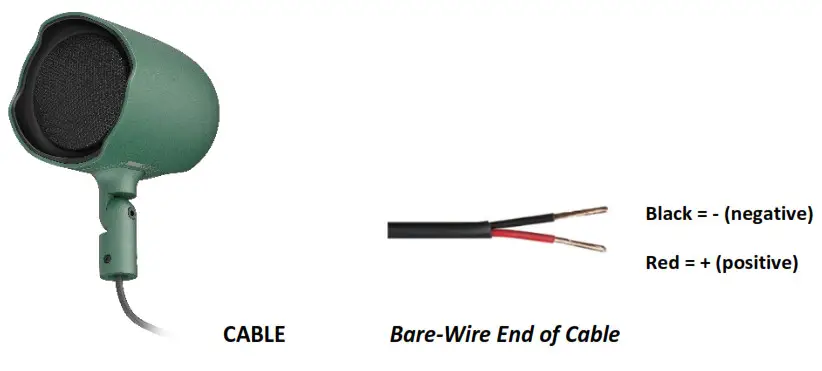 JBL GSF3 Professional Landscape Speakers