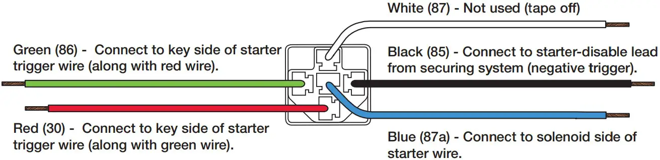 wiring connections