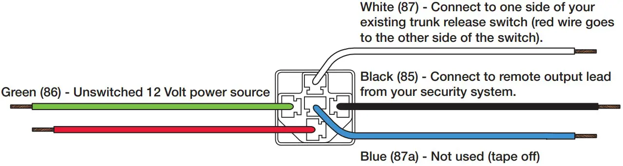 wiring connections