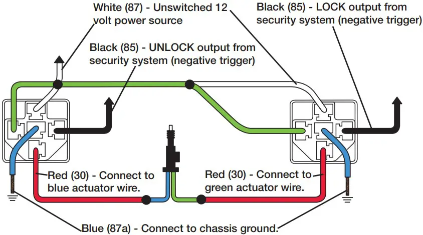 wiring connections