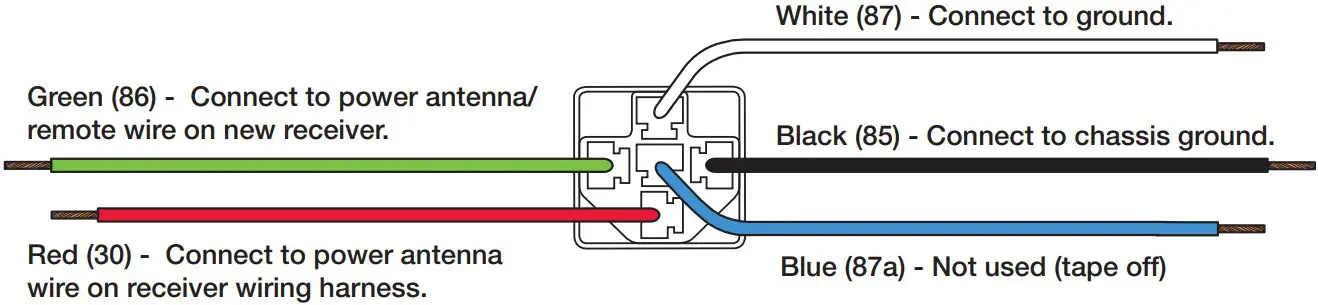 wiring connections