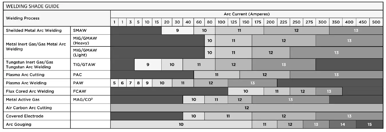 PRO-POINT-80A-PRODUCT-80-Plasma-Cutter-FIG-12