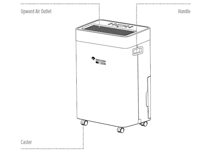MYCOND-Eco-70-Air-Dehumidifier-FIG- (2)