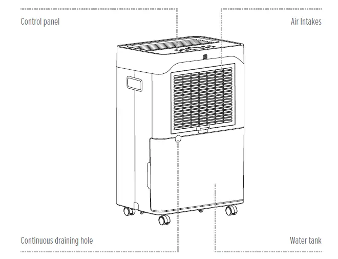 MYCOND-Eco-70-Air-Dehumidifier-FIG- (3)