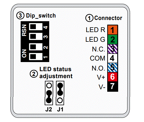 SOYAL-AR-888-PBI-S-Touchless-Infrared-Button-2