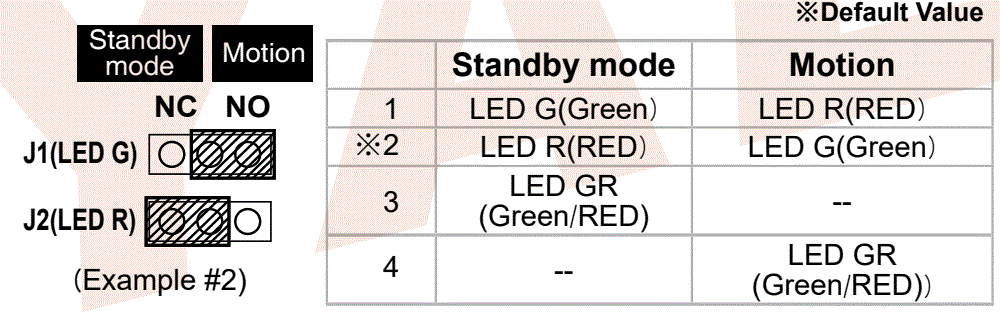 SOYAL-AR-888-PBI-S-Touchless-Infrared-Button-5