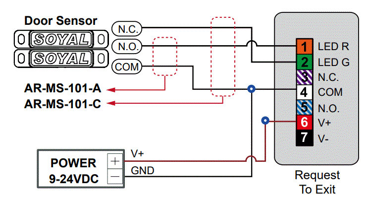 SOYAL-AR-888-PBI-S-Touchless-Infrared-Button-7