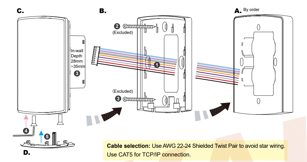 SOYAL-AR-888-PBI-S-Touchless-Infrared-Button-8