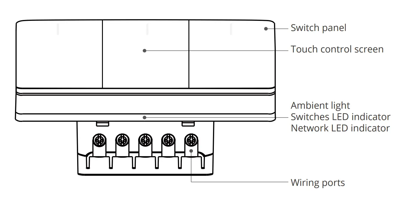Product introduction
