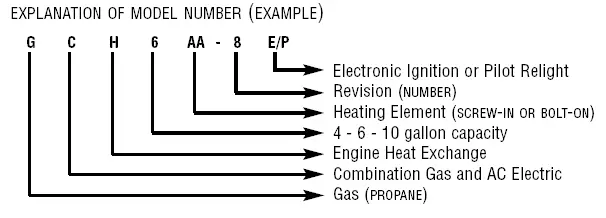 Dometic-MPD-93756-Water-Heater-fig-1