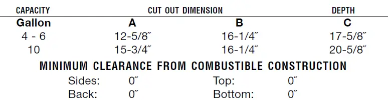 Dometic-MPD-93756-Water-Heater-fig-2