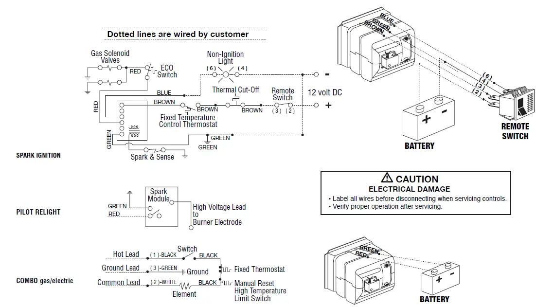 Dometic-MPD-93756-Water-Heater-fig-4