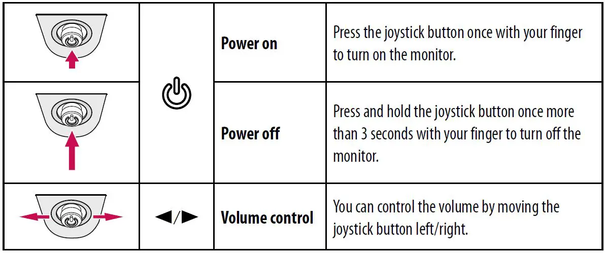 LG-29BN650-B-HD-UltraWide-LED-Monitor-fig-2