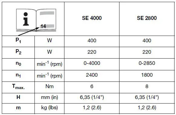 metabo-SE4000-Drywall-Screwdriver-FIG-1