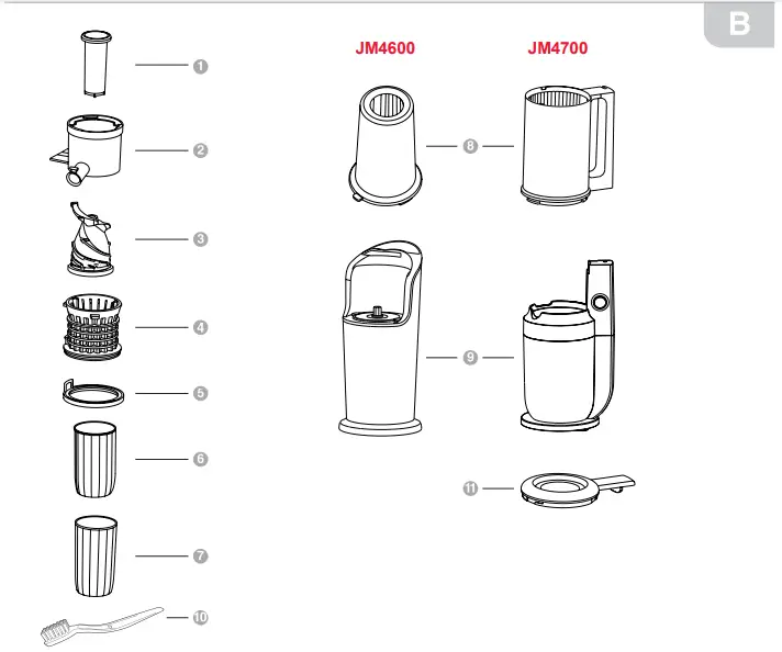 oursson-JM4600,-JM4700-Auger-Juicer-fig-2