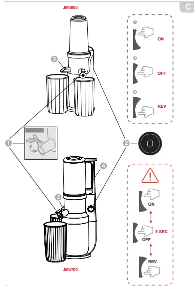 oursson-JM4600,-JM4700-Auger-Juicer-fig-3