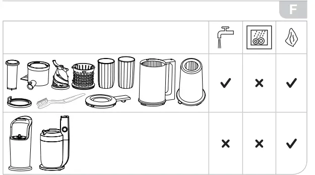 oursson-JM4600,-JM4700-Auger-Juicer-fig-7