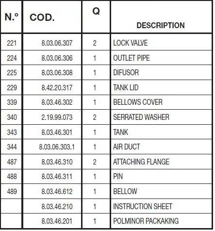 Matabi-8-03-46-210-Polminor-FIG-2