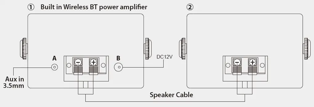 Pyle PDWRBT36BK Bluetooth Indoor Outdoor Speakers-fig-1