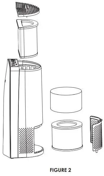 LivePure-LP460APH-BLK-Air-Purifier-and-Humidifier-fig-2