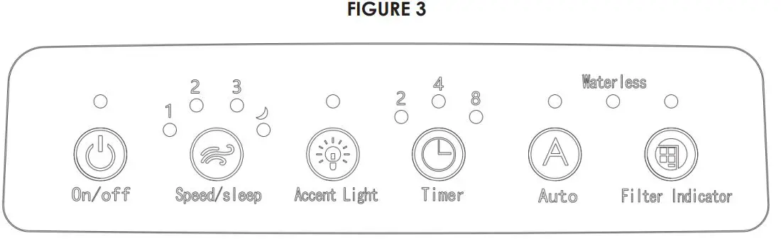 LivePure-LP460APH-BLK-Air-Purifier-and-Humidifier-fig-3