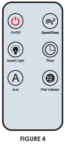 LivePure-LP460APH-BLK-Air-Purifier-and-Humidifier-fig-4