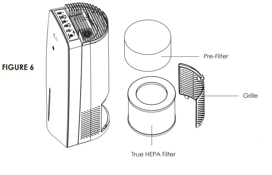 LivePure-LP460APH-BLK-Air-Purifier-and-Humidifier-fig-7