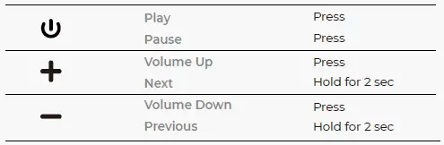 RAYCON-RBH880-Work-Headphones-fig- (16)