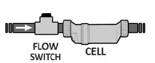CircuPool-UL-Series-Universal-Salt-System-Advanced-Swimming-Pool-Sanitation-fig-10